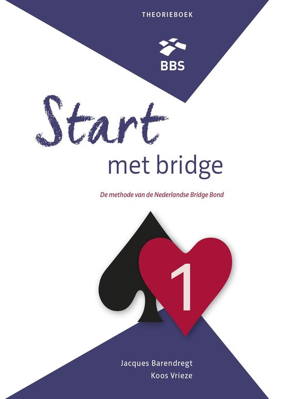 BEGINNERSCURSUS START 3 FEBRUARI!
